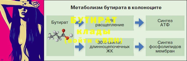 метамфетамин Верхний Тагил